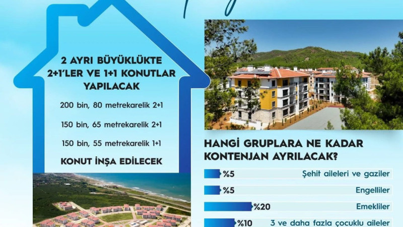 Tarihi 500 binlik yeni konut projesinde Yenişehir' de var